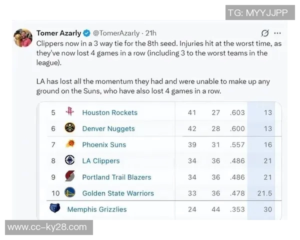 快船力争七连胜对决公牛卡梅隆克里斯蒂出战存疑小卡等主力缺席影响比赛走势 快船力争七连胜对决公牛卡梅隆克里斯蒂出战存疑小卡等主力缺席影响比赛走势